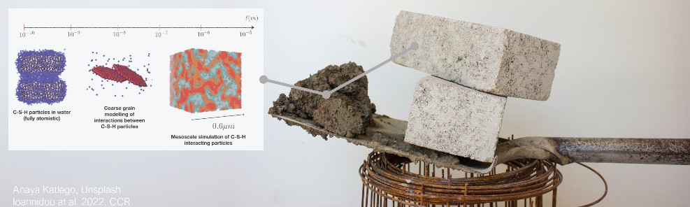 Design and implementation of a strain- and stress-controlled linear ...