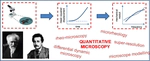Quantitative optical microscopy of colloids: The legacy of Jean Perrin