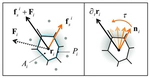 Flocking transitions in confluent tissues
